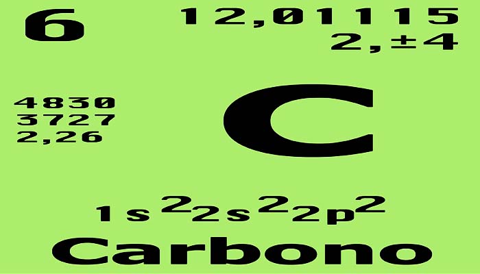carbono en la naturaleza